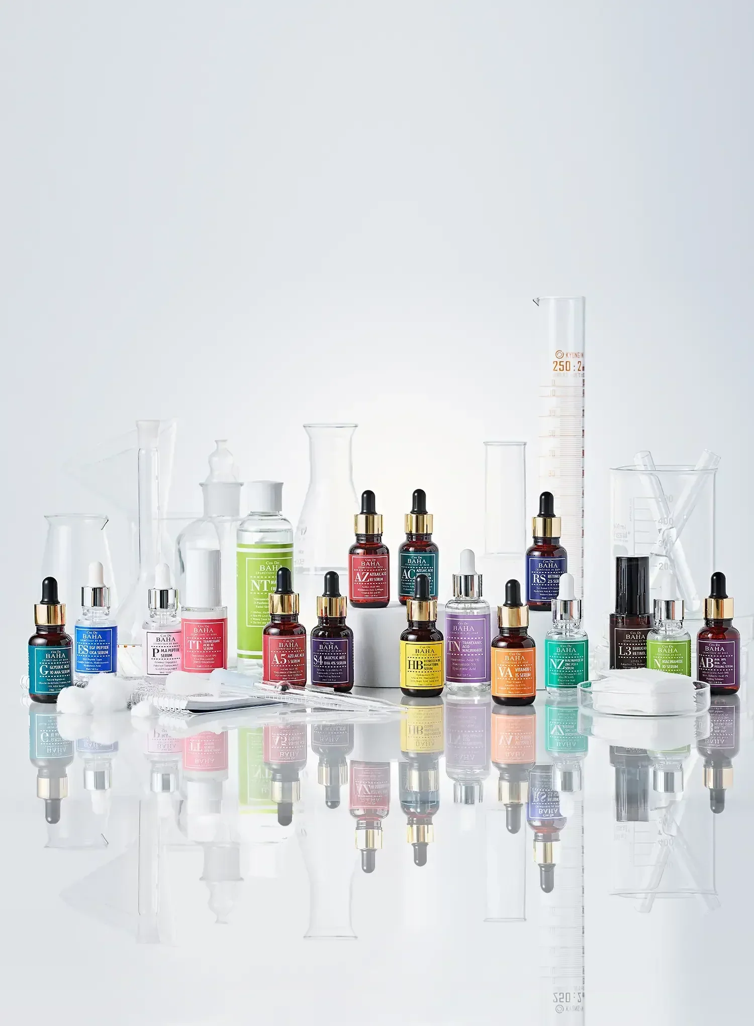 Clearing Serum (30ml) (AC) - Image 3