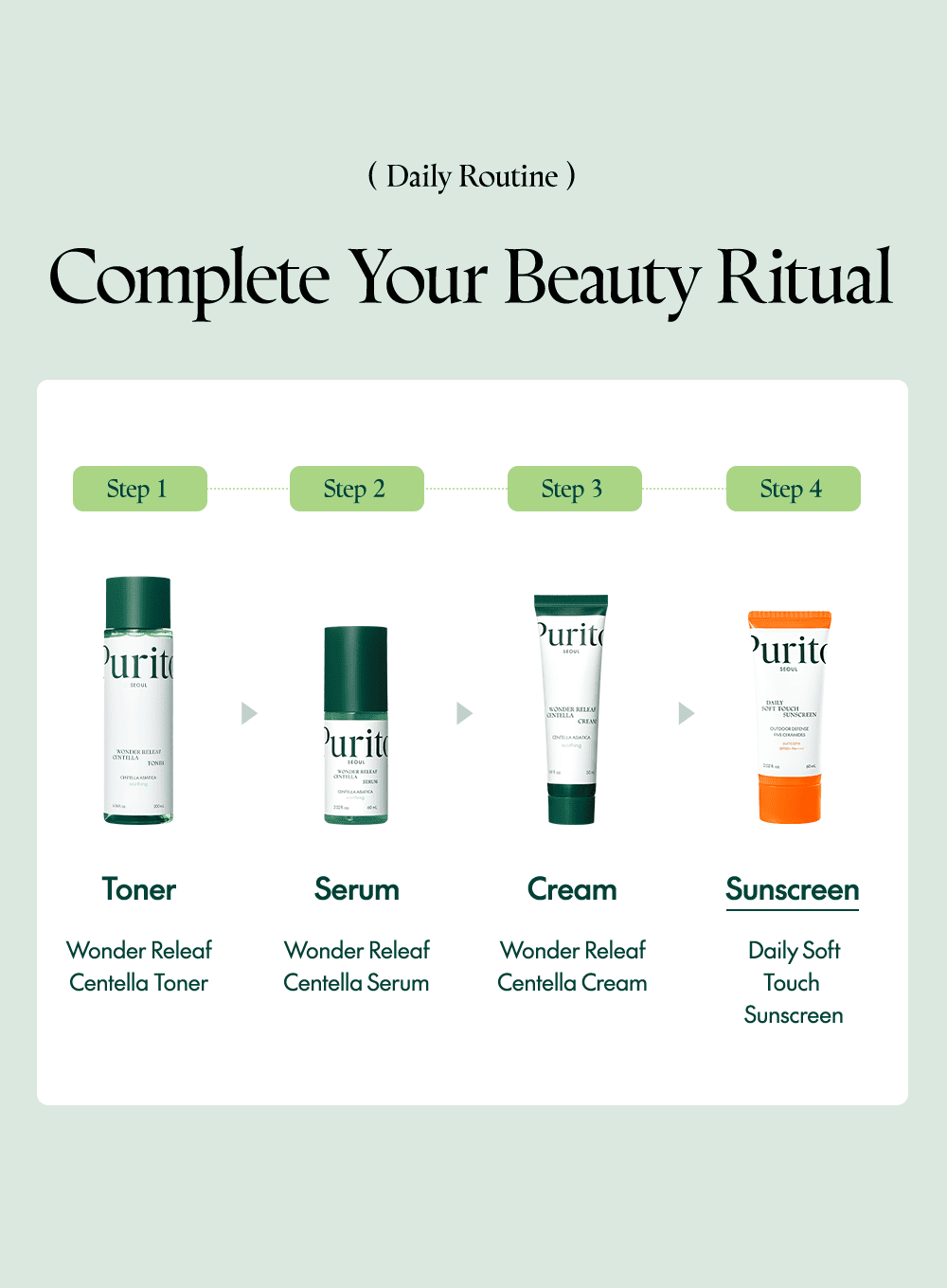 Daily Soft Touch Sunscreen (Renewer) (60ml) - Image 17
