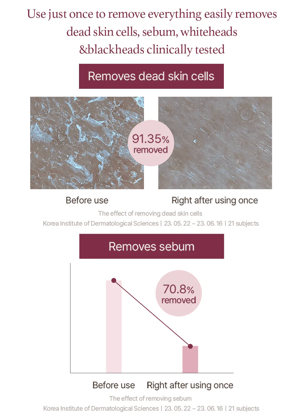Fig Cleansing Oil (200ml) - Image 7