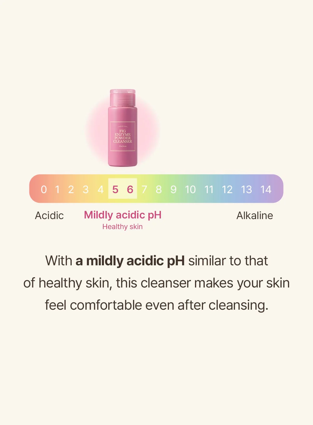 Fig Enzyme Powder Cleanser (50g) - Image 13