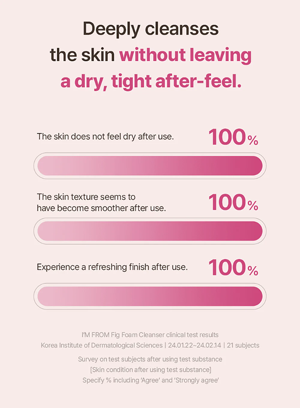 Fig Foam Cleanser (150ml) - Image 13