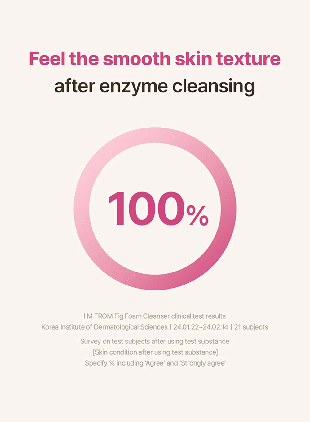 Fig Foam Cleanser (150ml) - Image 8