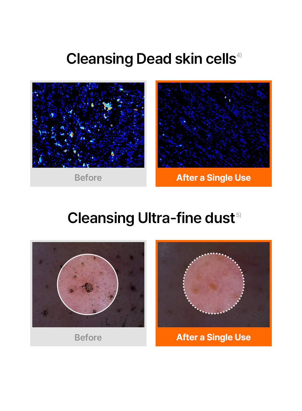 Freshly Juiced Vitamin Mask Cleanser (150ml) - Image 13