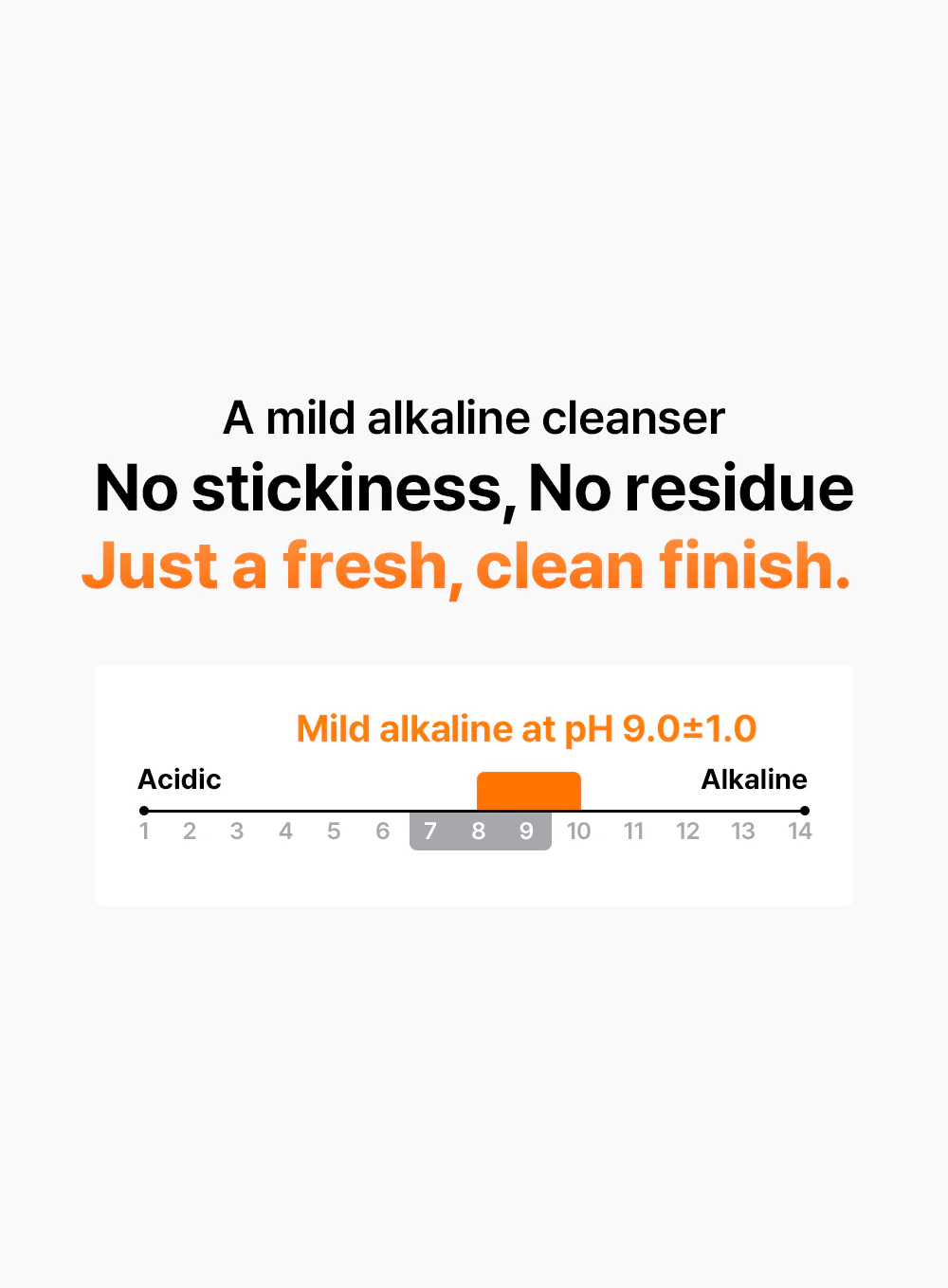 Freshly Juiced Vitamin Mask Cleanser (20ml) - Image 22