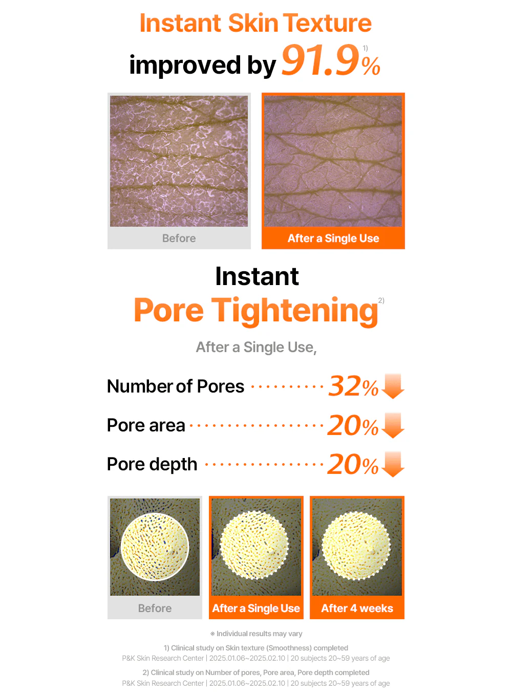 Freshly Juiced Vitamin Skin Prep Pads (290ml, 80ea) - Image 10