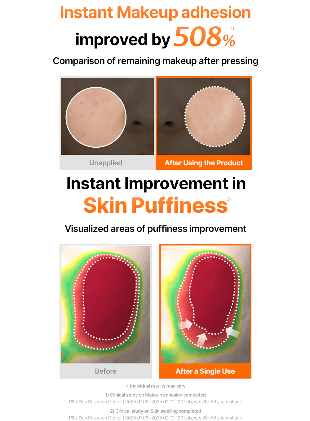 Freshly Juiced Vitamin Skin Prep Pads (290ml, 80ea) - Image 11