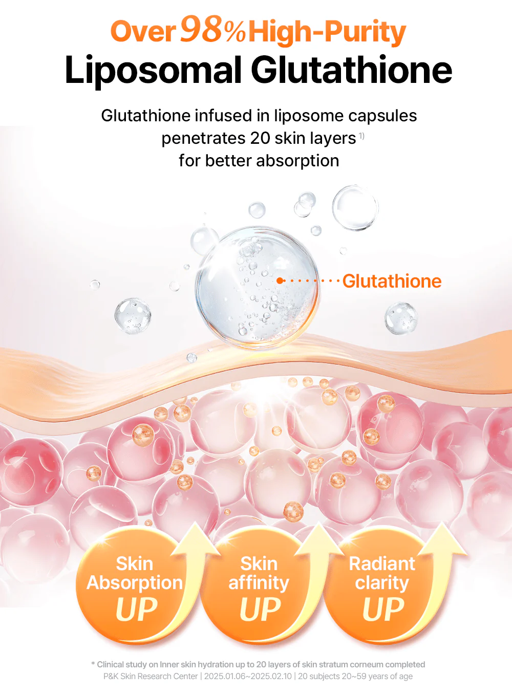 Freshly Juiced Vitamin Skin Prep Pads (290ml, 80ea) - Image 16