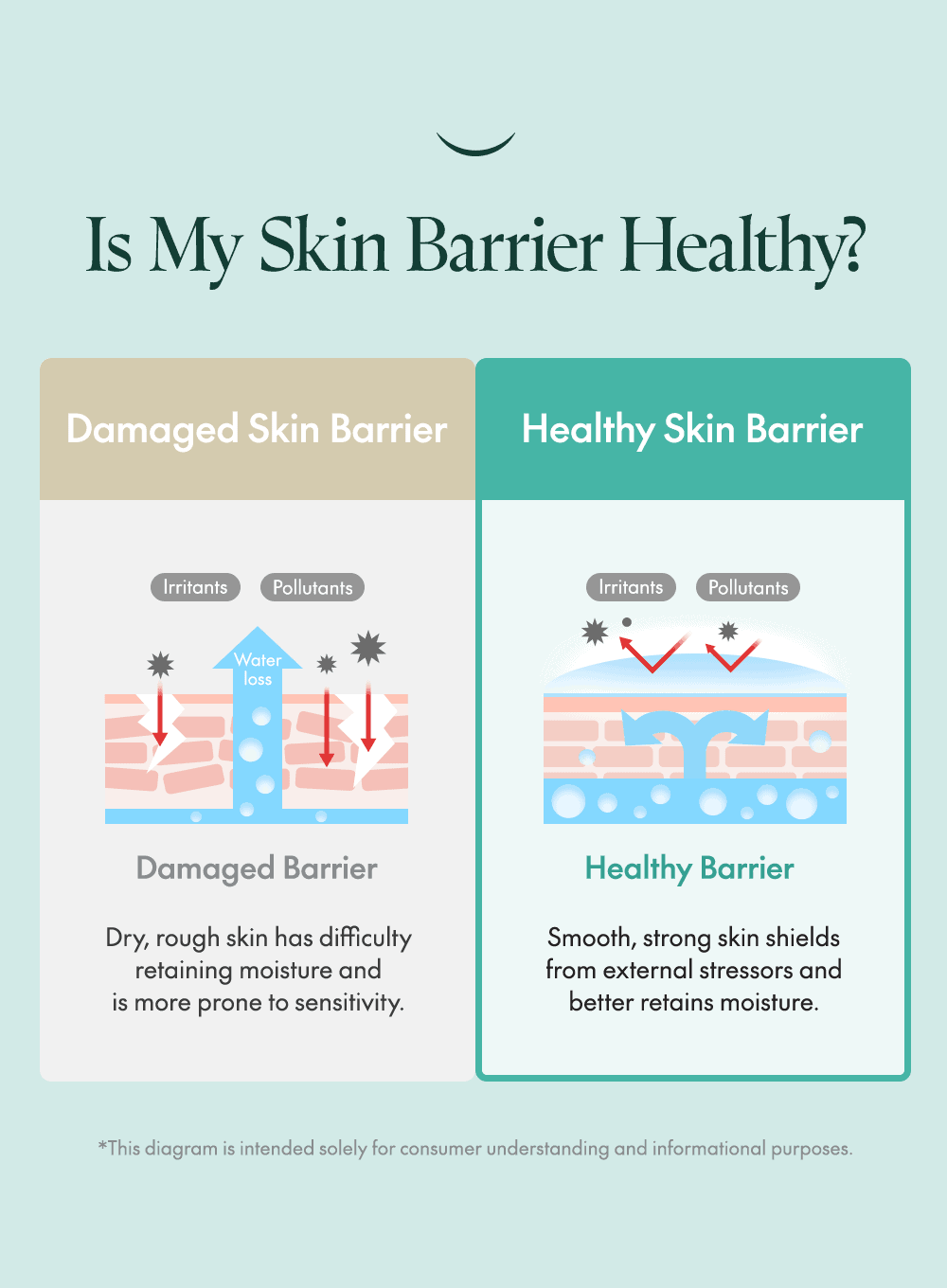 Mighty Bamboo Panthenol Cleanser (150ml) - Image 6