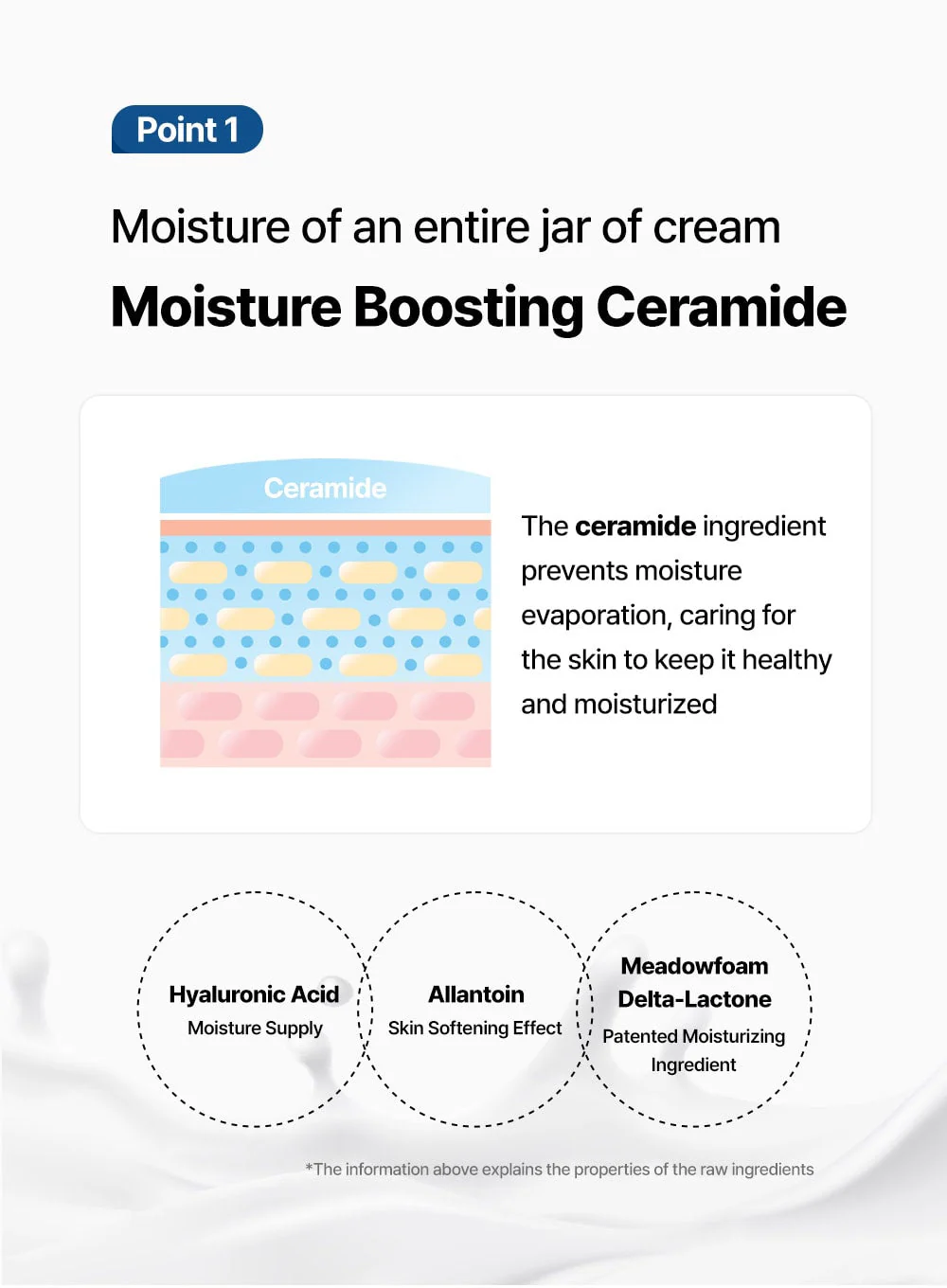PH Sensitive Cream Mist (100ml) - Image 5