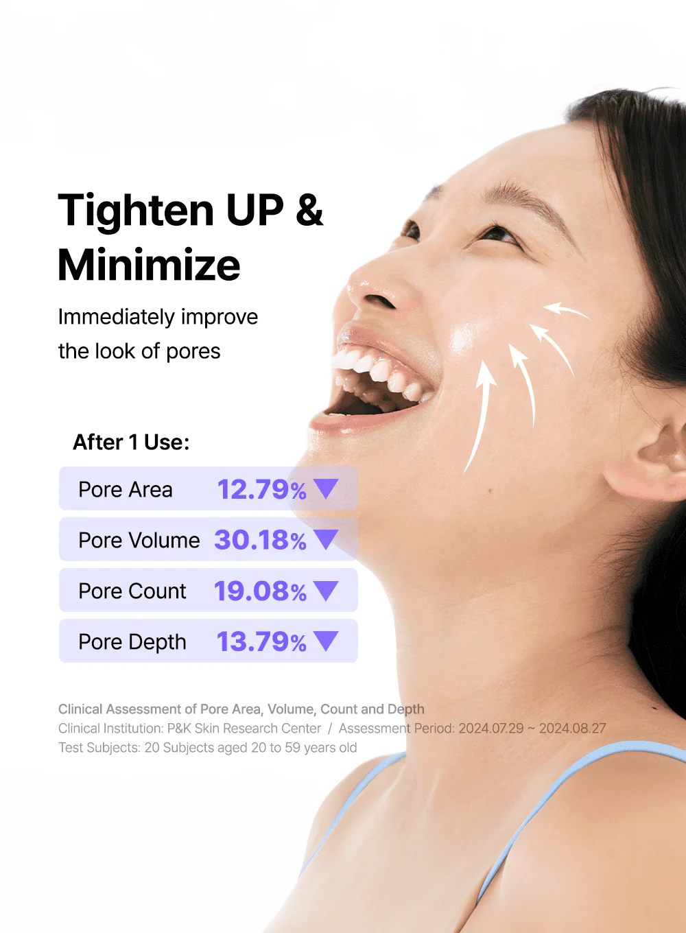 Pore Smoothing Bakuchiol Serum (30ml) - Image 5