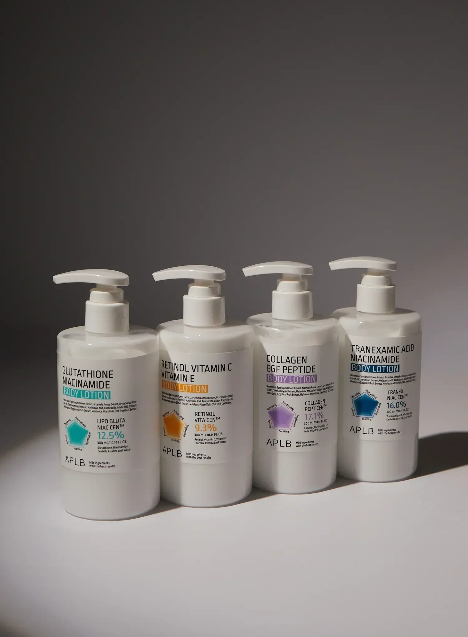 Tranexamic Acid Niacinamide Body Lotion (300ml) - Image 2
