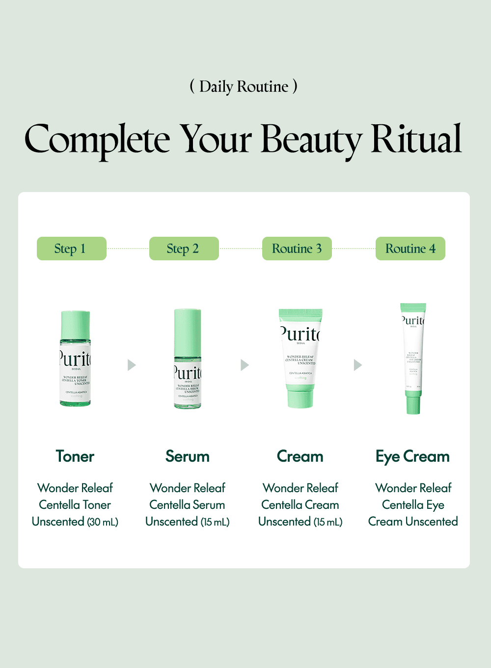Wonder Releaf Centella Mini Kit Unscented (60ml) - Image 12